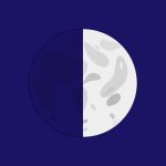 Mesiac a jeho vplyv