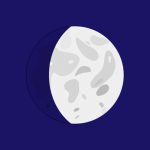 Mesiac a jeho vplyv