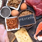 Proteínová diéta